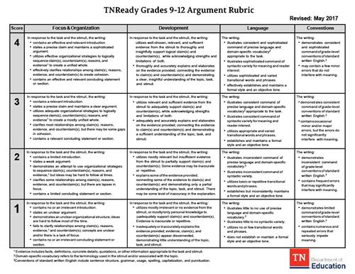 Writing Rubric